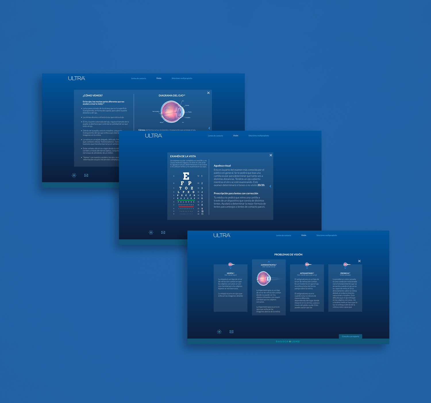 Bausch + Lomb ULTRA Microsite — vision panels